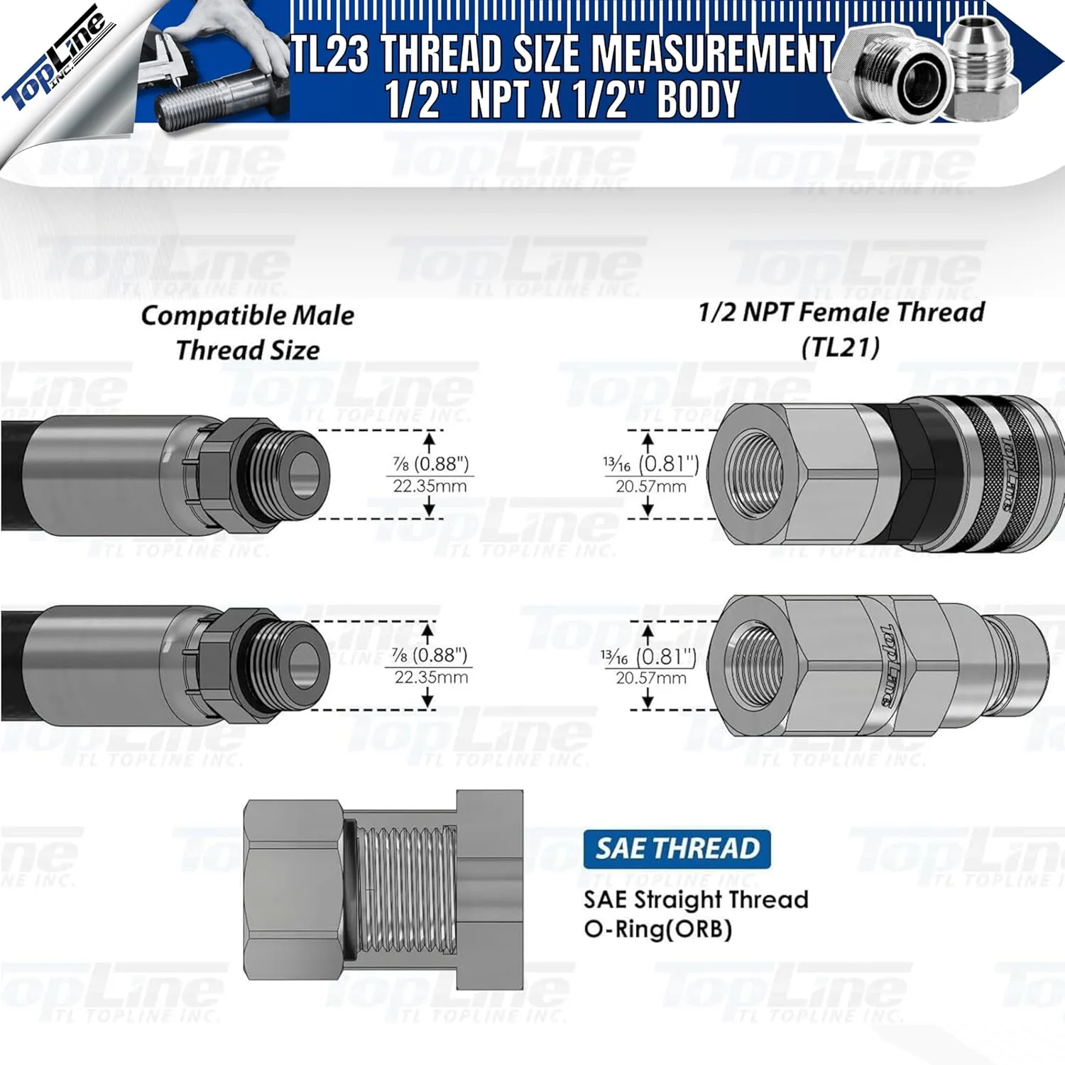 1/2" Body with 5/8" SAE O-Ring BOSS Thread | Flat Face Hydraulic Quick Connect Coupler | Skid Steer Bobcat Attachment | ISO 16028 Heavy-Duty Coupling Sets with Dust Caps | Model TL21