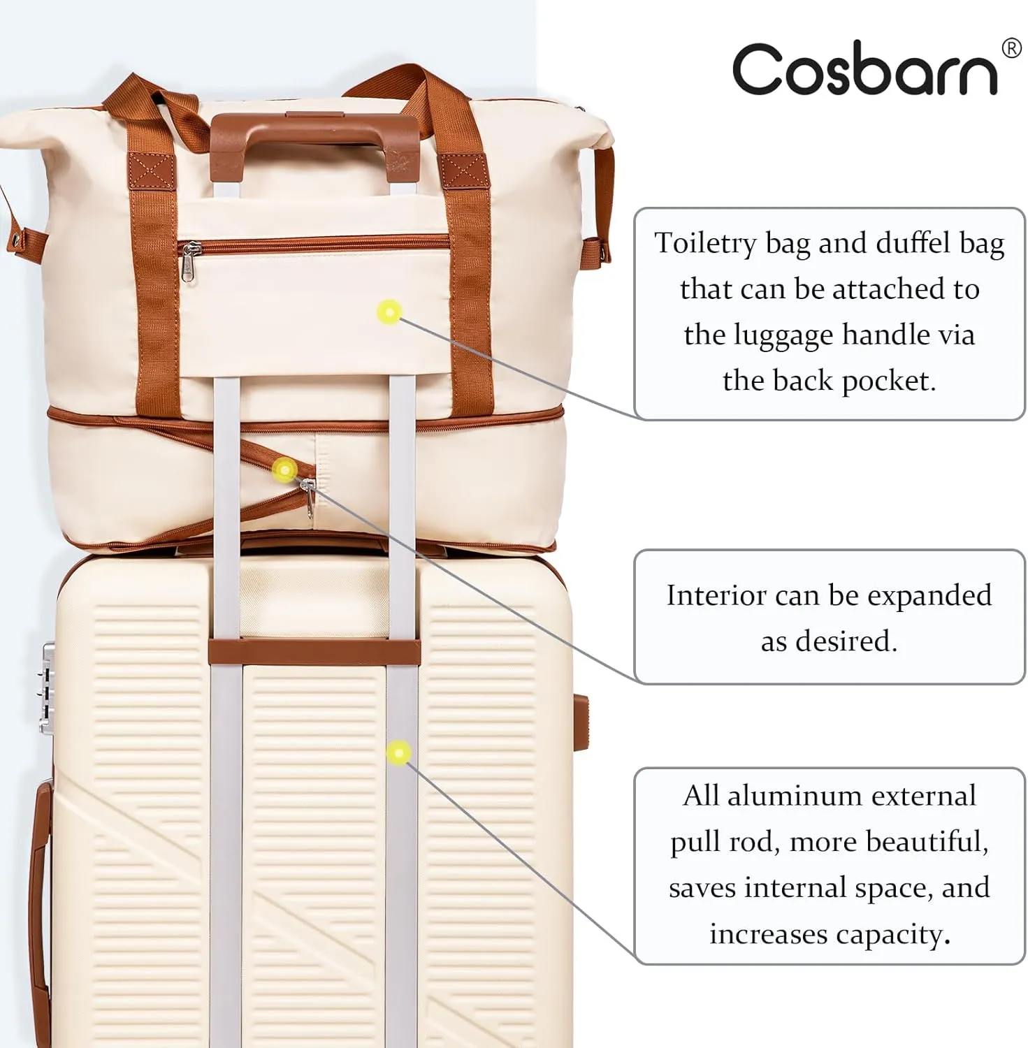 3-Piece Carry On Luggage Set 22x14x9 Airline Approved, 20 Inch Lightweight ABS Suitcases with Wheels and TSA Lock - Durable Waterproof Travel Suitcase Set