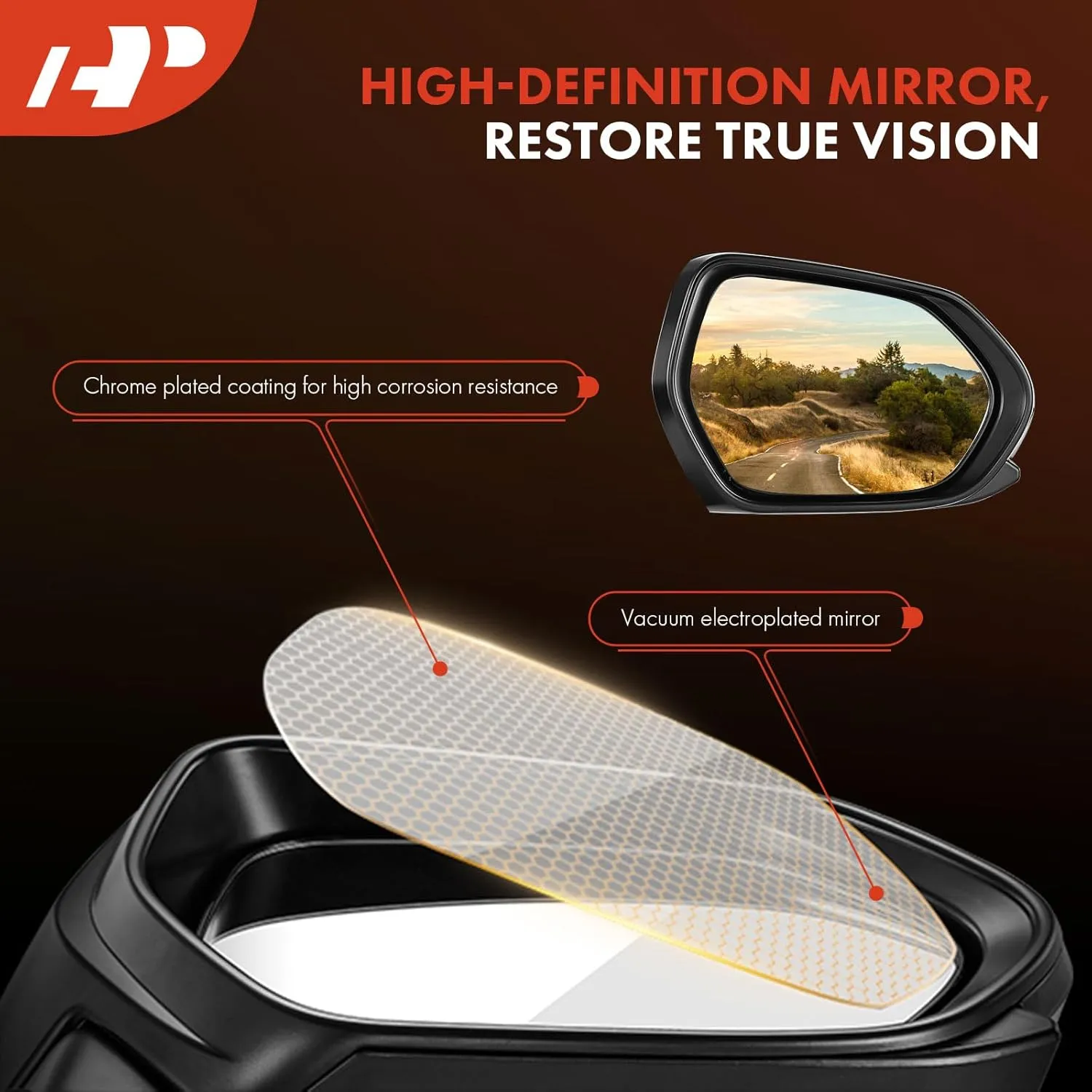 A-Premium Driver Side Power Door Mirror - Compatible with Honda Civic 2016-2021 - Non-Heated & Manual Folding & White - Outside Rear View Mirror - with 3 Pins Connector
