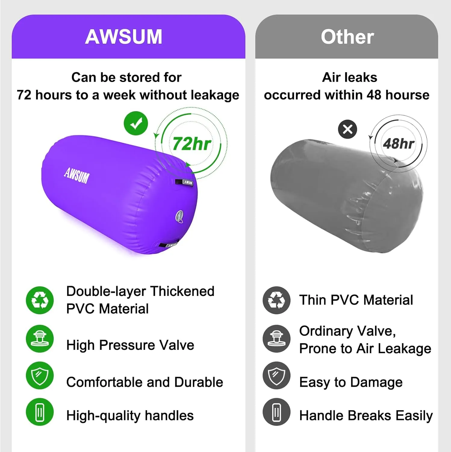 AWSUM 1 PCS Gymnastics Barrel Air Roller Inflatable Tumbling Mat Back Handspring Trainer for Octagon Mat Gym Gymnastics Equipment，No Electric Pump