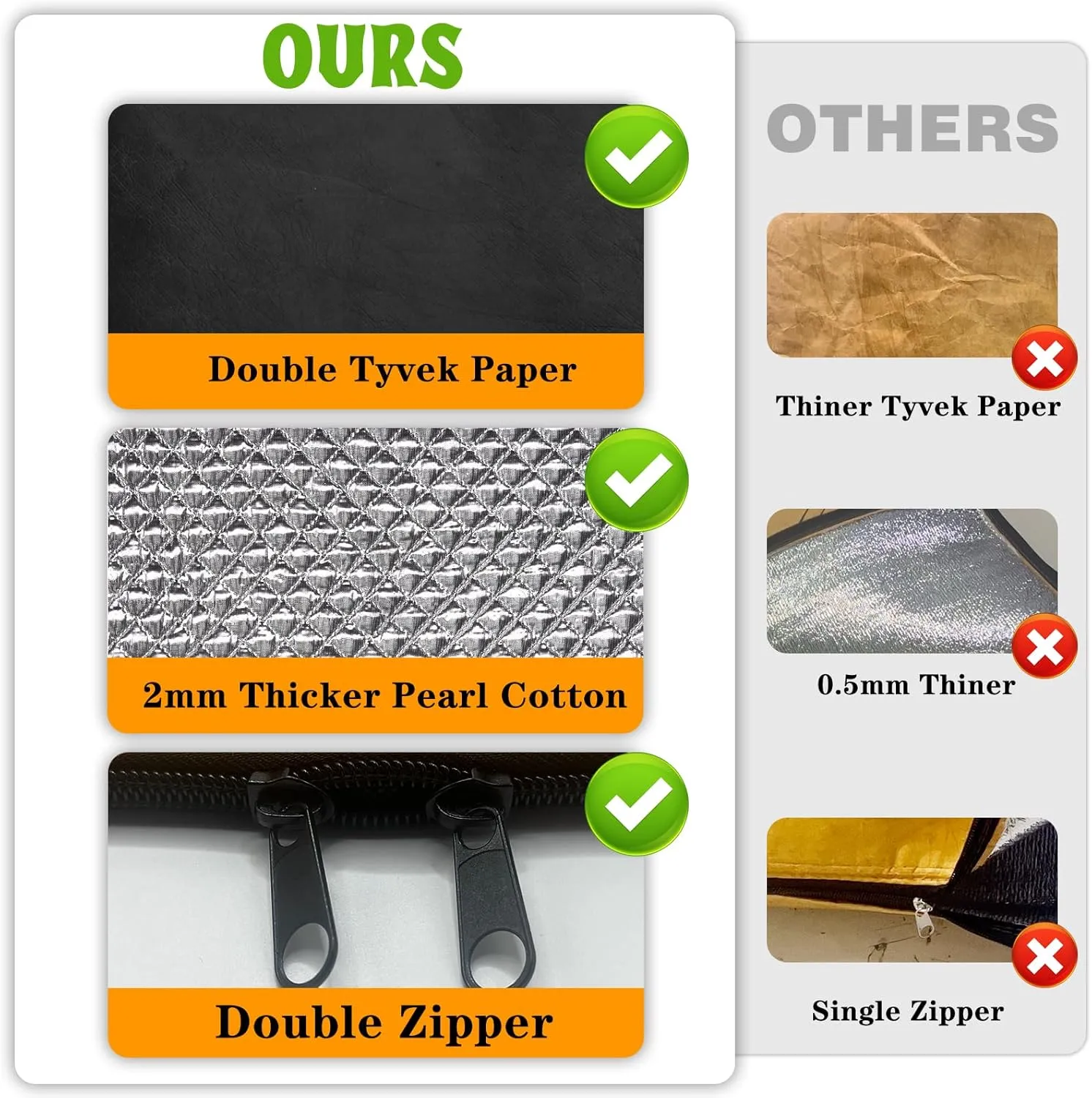 BBQ Blanket for Resting Meat, BBQ Brisket Blanket Meat Resting Blanket for Smoking, Grilling Meat Insulated Resting Bag with Wide Mouth for Large Brisket/Turkey (Regular 21in Black)