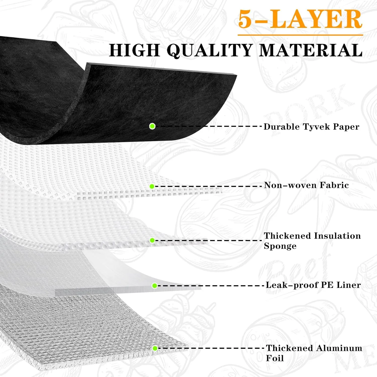 BBQ Blanket for Resting Meat, BBQ Brisket Blanket Meat Resting Blanket for Smoking, Grilling Meat Insulated Resting Bag with Wide Mouth for Large Brisket/Turkey (Regular 21in Black)