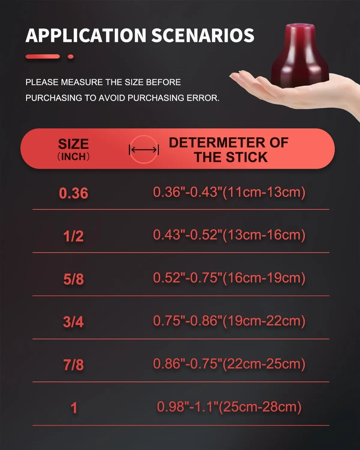 Cane Tips 3/4 inch Heavy Duty, Ultra Durable Crutch Tips Accessories Replacement for Walking Stick, Walkers and Canes, Flat Base, High Polymer Rubber Material