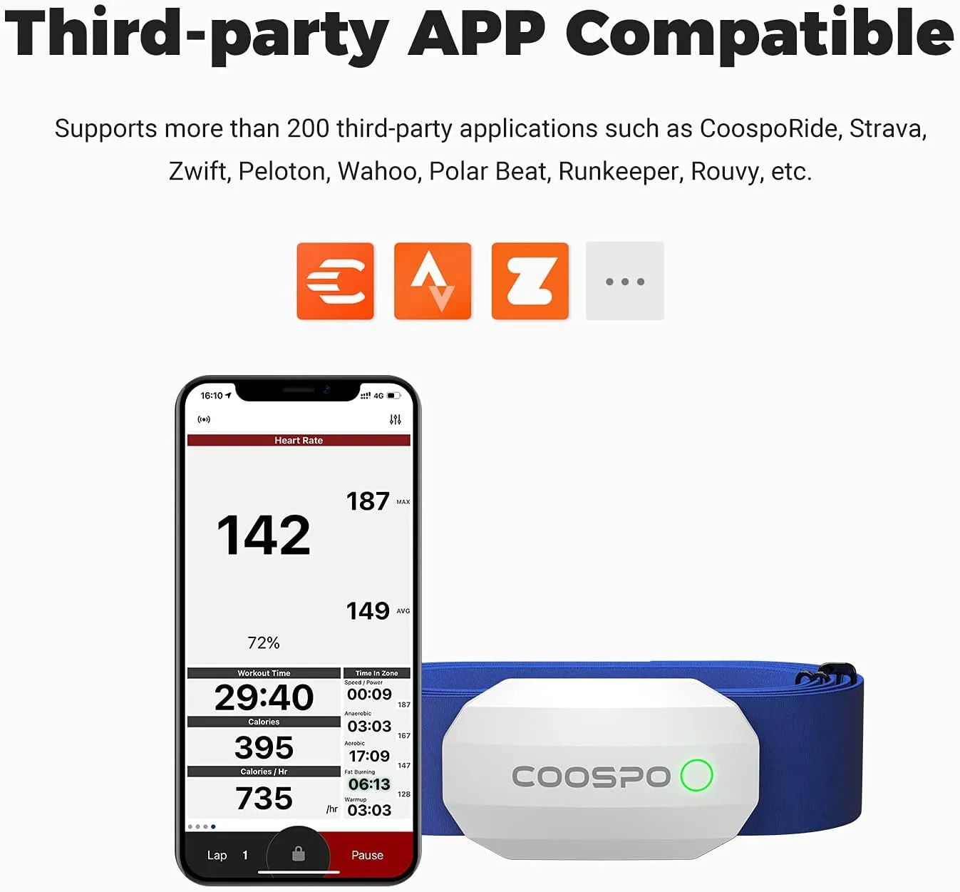 COOSPO Bluetooth Heart Rate Monitor Chest Strap H808S, ANT  BLE HR Monitor Chest, HRM IP67 Waterproof, Use for Running Cycling Gym and Other Sports