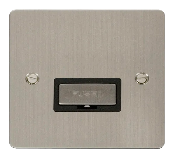 Define Ingot 13A Connection Unit