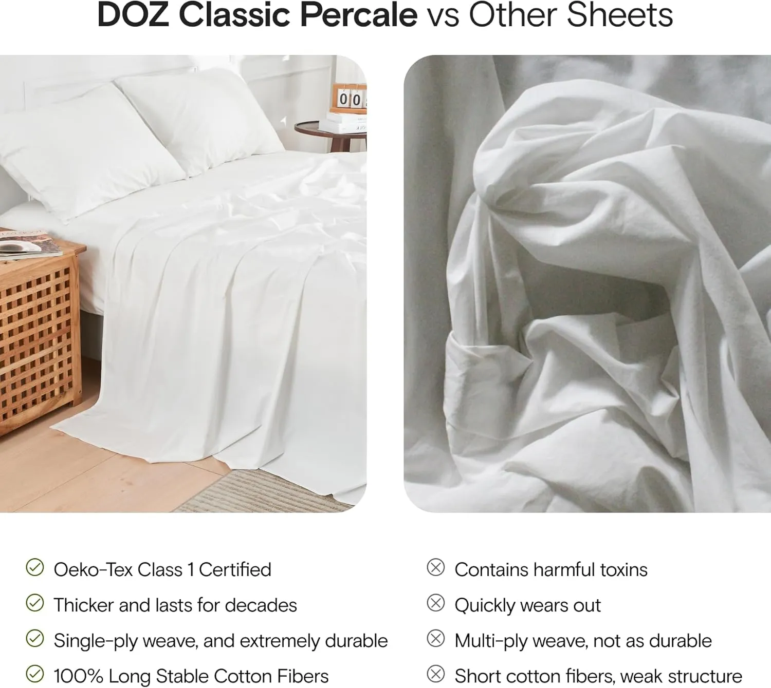 DOZ 100% Long Staple Cotton Sheet Sets, Classic Crisp Percale Weave, Breathable, Matte Finish, Hotel Style, Durable, 4pc – 2 Pillowcases 1 Fitted 1 Flat (Forest, Full)