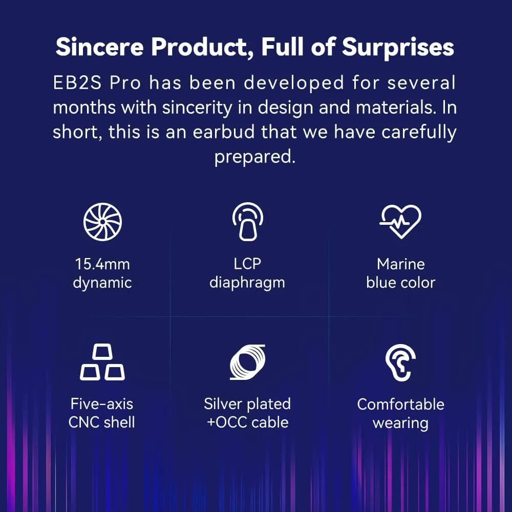 EB2S Pro Flat Head Earbuds, Wired Earbuds in-Ear Headphones,Noise Isolation Corded for 3.5mm/4.4mm Jack Ear Buds Galaxy S7 Edge,Galaxy S23 Ultra, Xiaomi Mi A3 Audiophile (3.5mm no Mic)