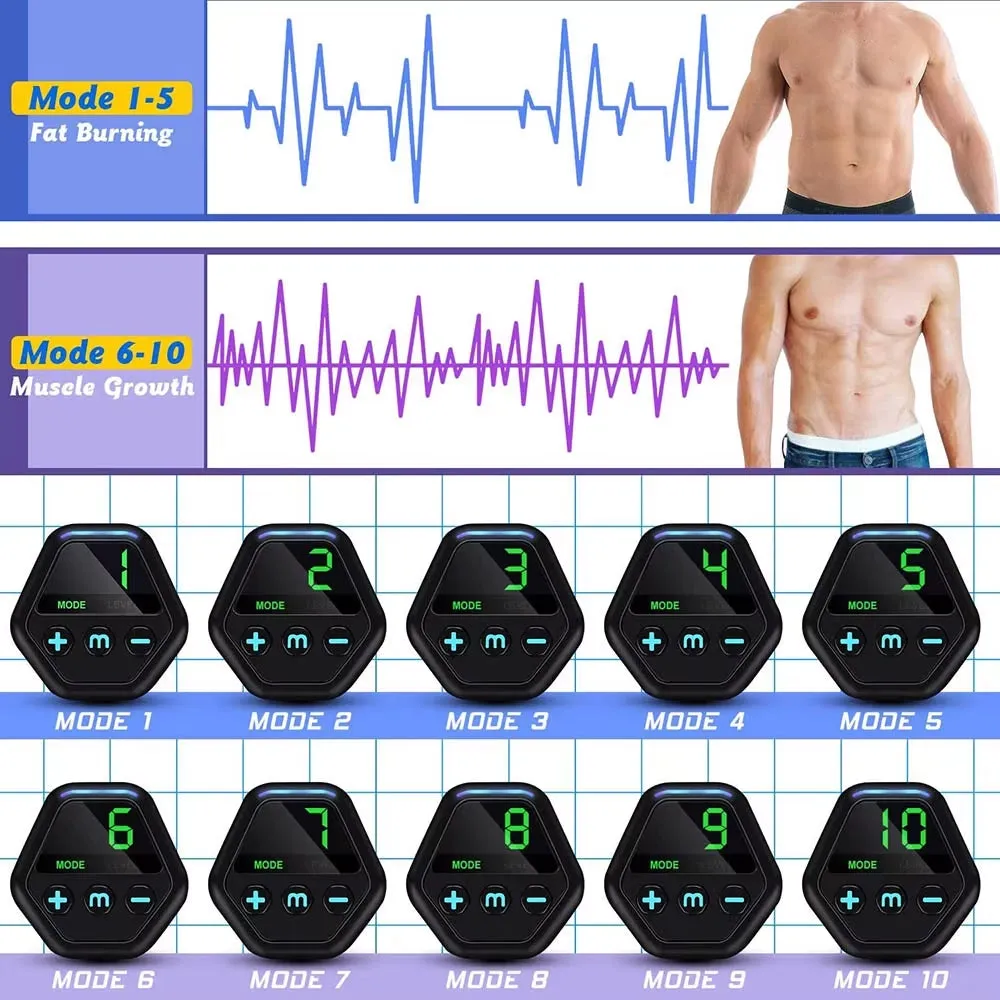 EMS Muscle Stimulator LCD Screen USB Rechargeable Portable Trainer