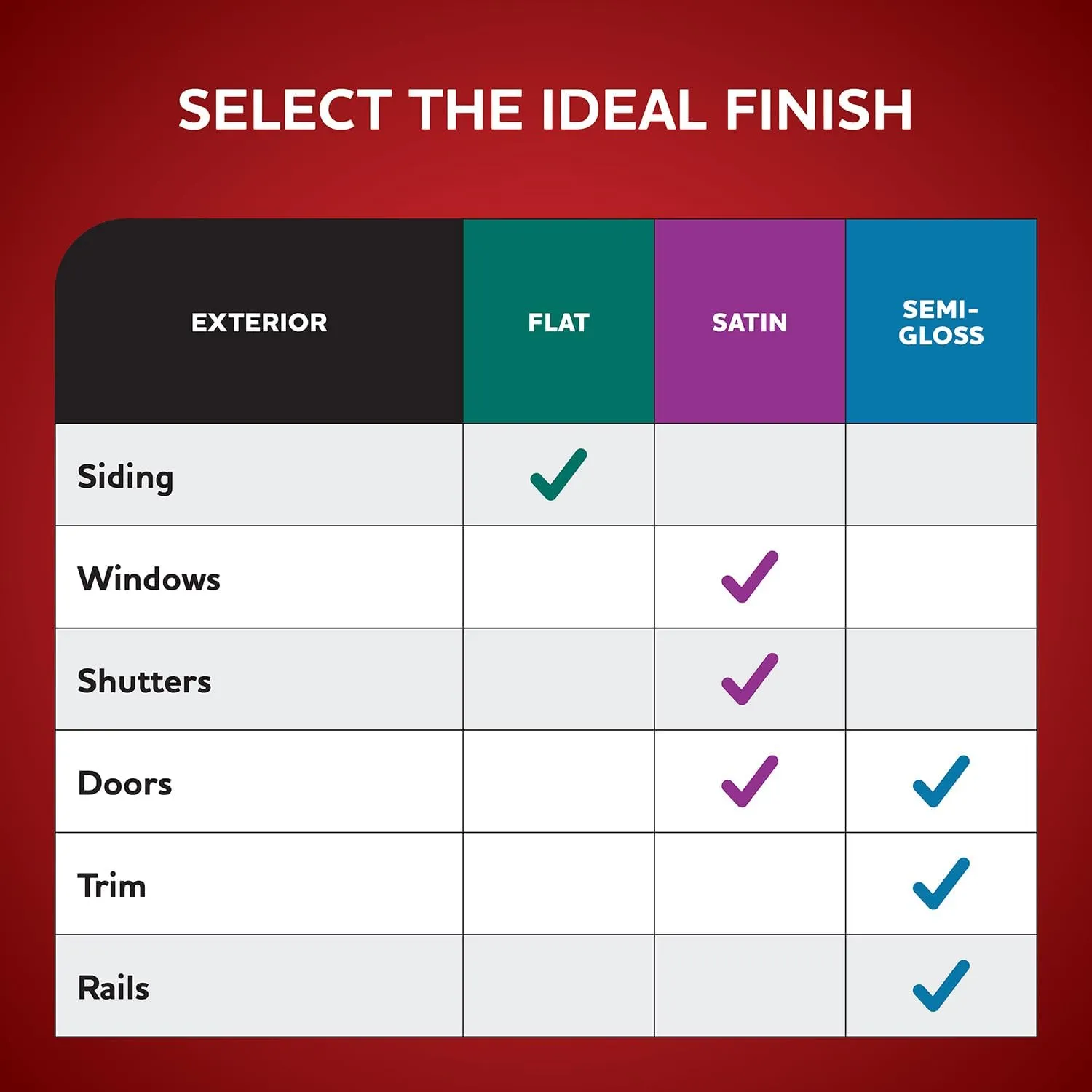 Glidden Total Exterior Paint & Primer All-in-One, Paid in Full/Green, Flat, 1 Gallon
