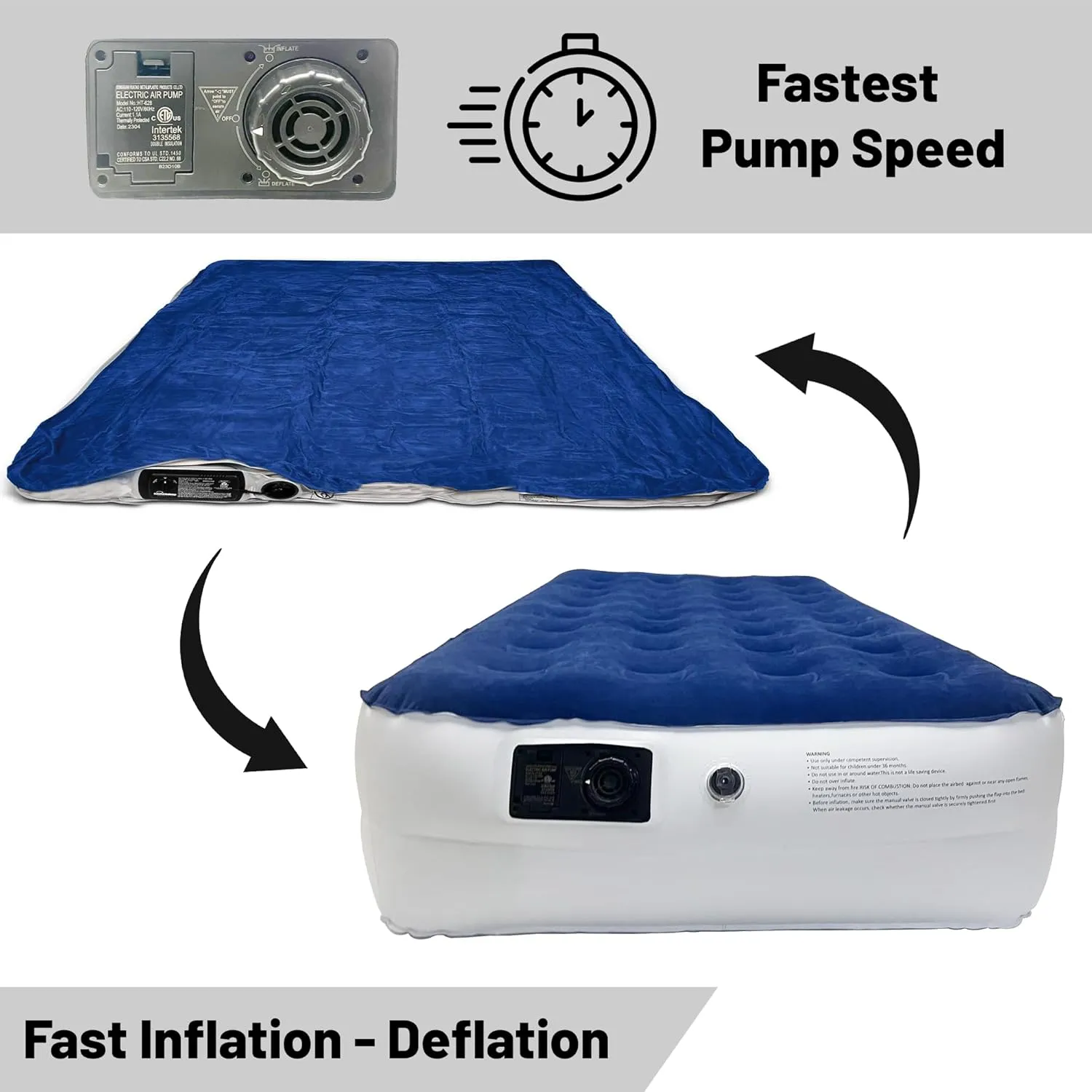 Greaton, 8.5-Inch Durable Luxury Inflatable Air Mattress with Comfort Coil Technology and High Capacity Pump, Good for Camping, Home and Portable Travel, 72" x 28.7", Blue