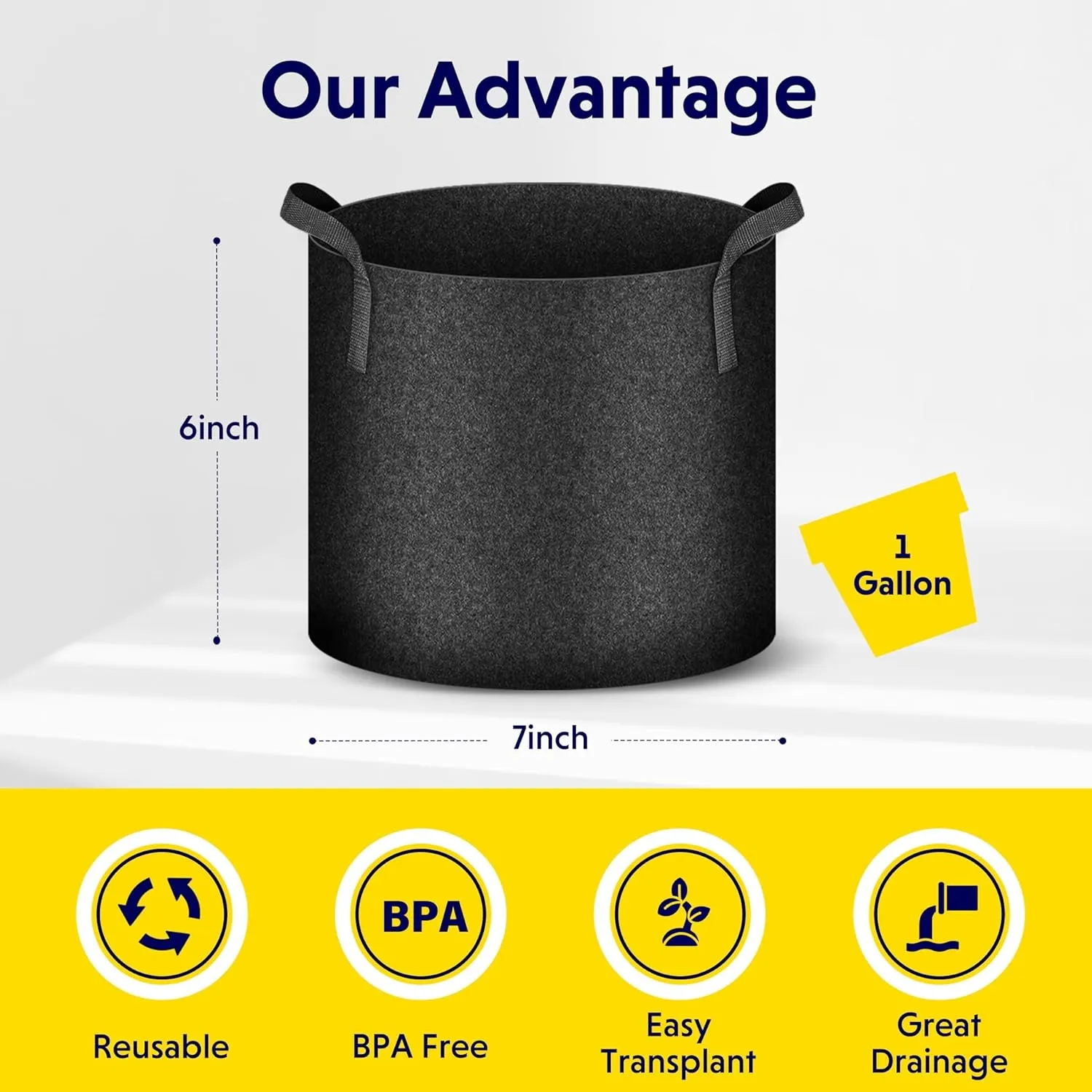 iPower 5-Pack 1 Gallon Plant Grow Bags Thickened Nonwoven Aeration Fabric Pots Heavy Duty Durable Container, Strap Handles for Garden, Black New