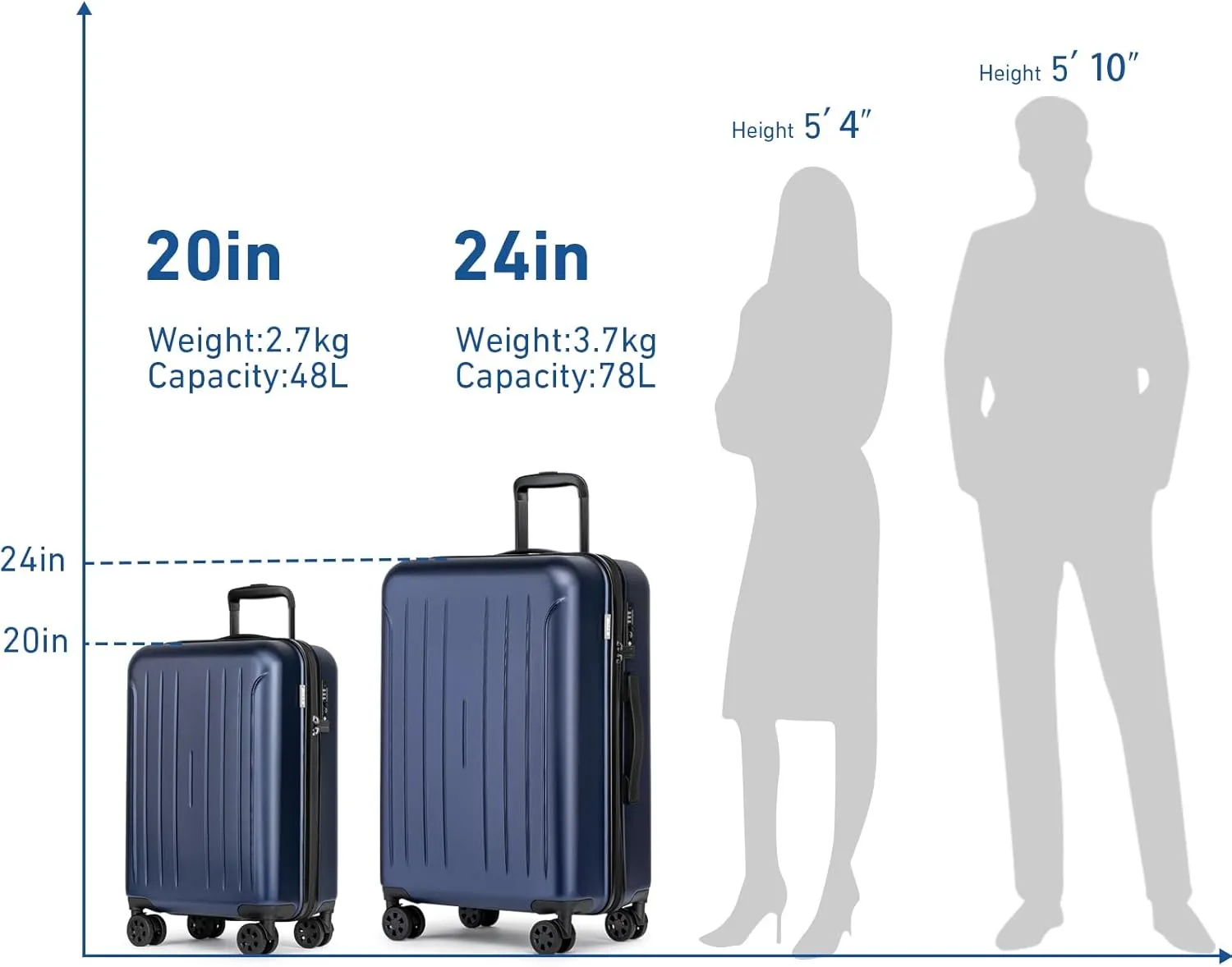 KYME 24 Inch Checked Luggage, Medium Hard Shell Suitcase with TSA Lock, Double Spinner Wheels, Durable PC ABS, Navy
