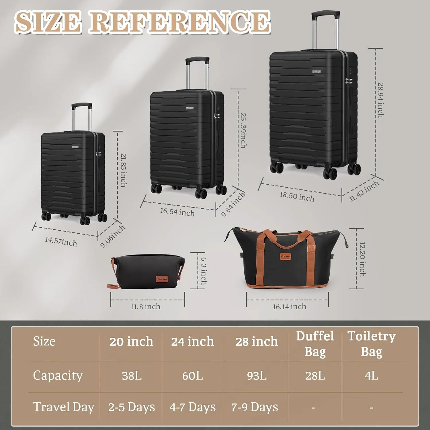 Luggage Sets 5 Piece Suitcases with Wheels, Suitcase Set ABS Hard Case Luggage with TSA Lock Spinner Wheels Durable Travel Luggage