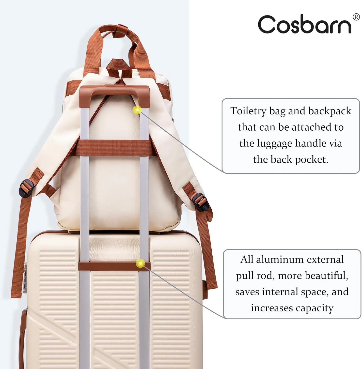 Luggage Sets 5 Piece Suitcases with Wheels, Suitcase Set ABS Hard Case Luggage with TSA Lock Spinner Wheels Durable Travel Luggage(Beige, 5-Piece Set(20"/24"/28"))
