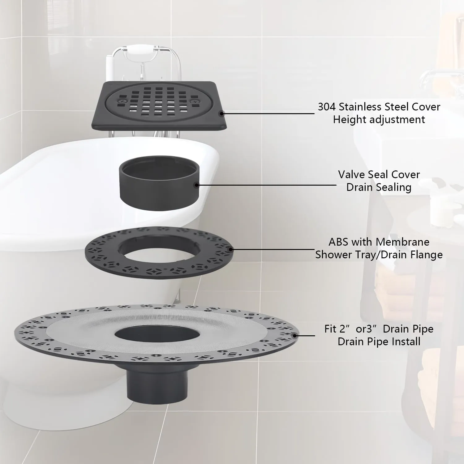 Matte Black Shower Drain Kit 4” Compatible with Schluter Shower Pan with Flange for 2” Pipe - Replacement for Schluter Shower Kit - Square Shower Floor Drain SS304 Grate and ABS Material