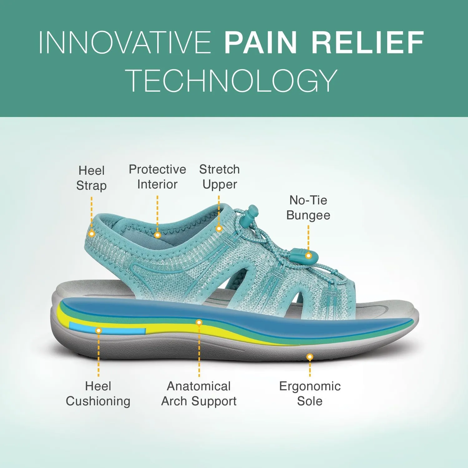 Orthofeet Women's Orthopedic Stretchable Maui Sandals