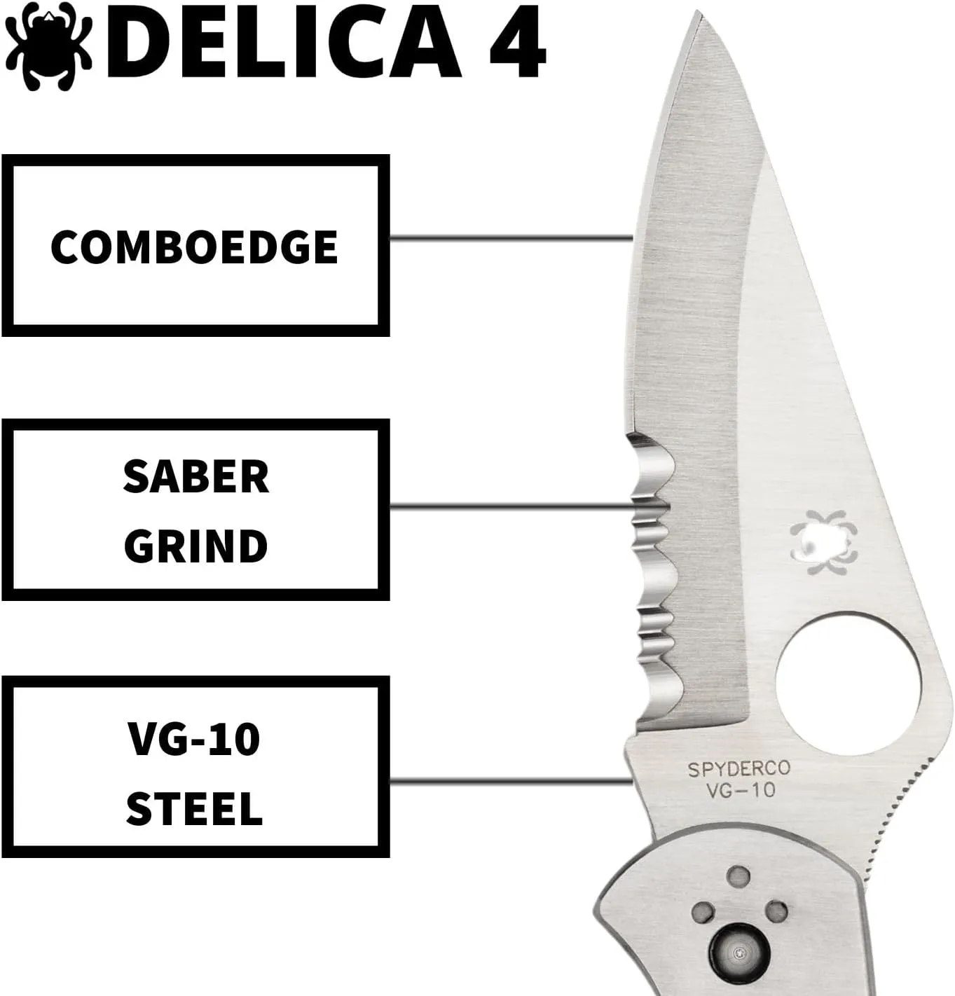 Spyderco Delica 4 Signature Knife with 2.95" Saber-Ground VG-10 Steel Blade and Durable Stainless Steel Handle - C11P