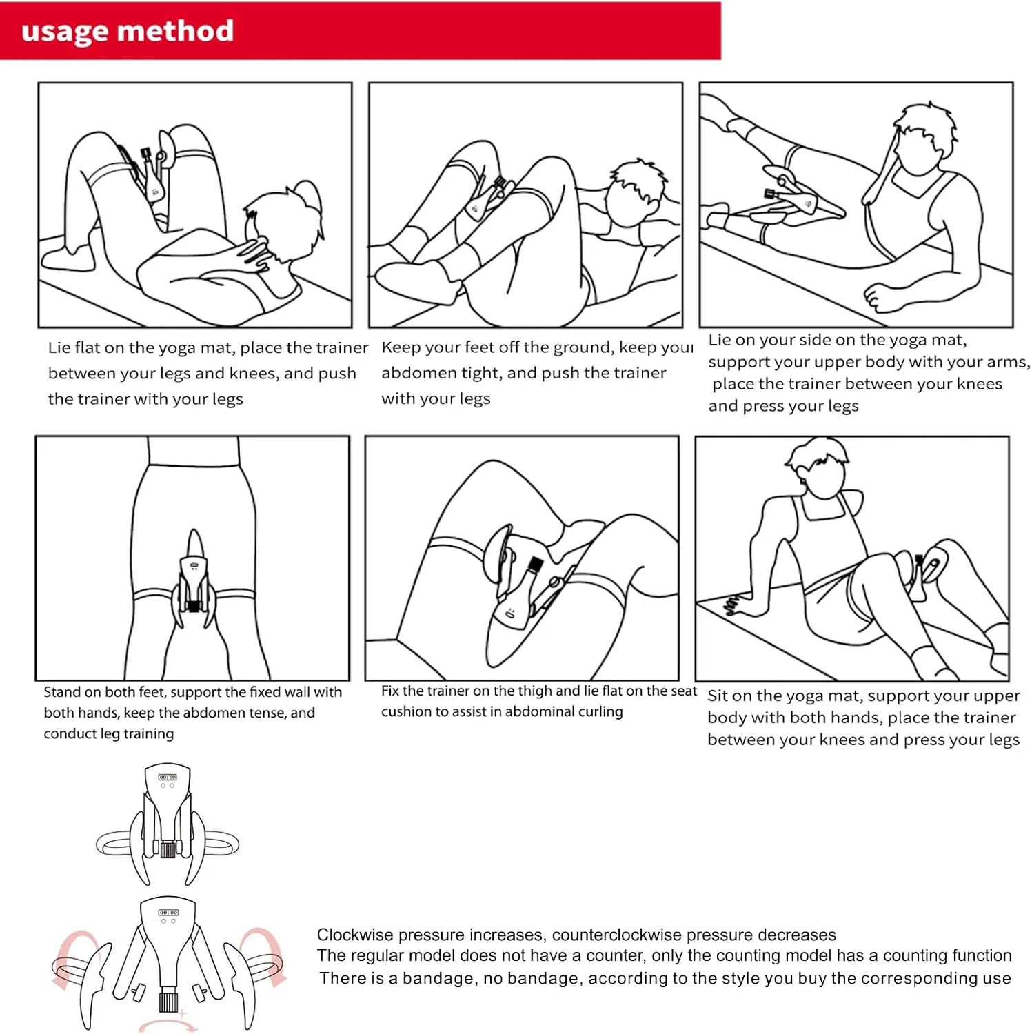 Thigh Master, Kegel Exerciser Pelvic Floor Muscle Men Pelvic Floor Exercise Devices, Thigh Master Thigh Exerciser Inner Thigh Exerciser for Women Men