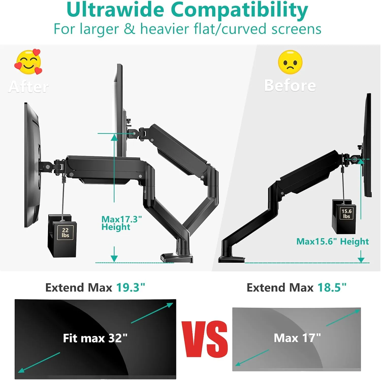 WALI Dual Monitor Mount, Adjustable Gas Spring Monitor Desk Stand for 2 Monitors, Heavy Duty Monitor Arm up to 32 Inch Screen, Hold up to MAX 22lbs, Max Mounting Holes 100x100mm (GSMP002N), Black